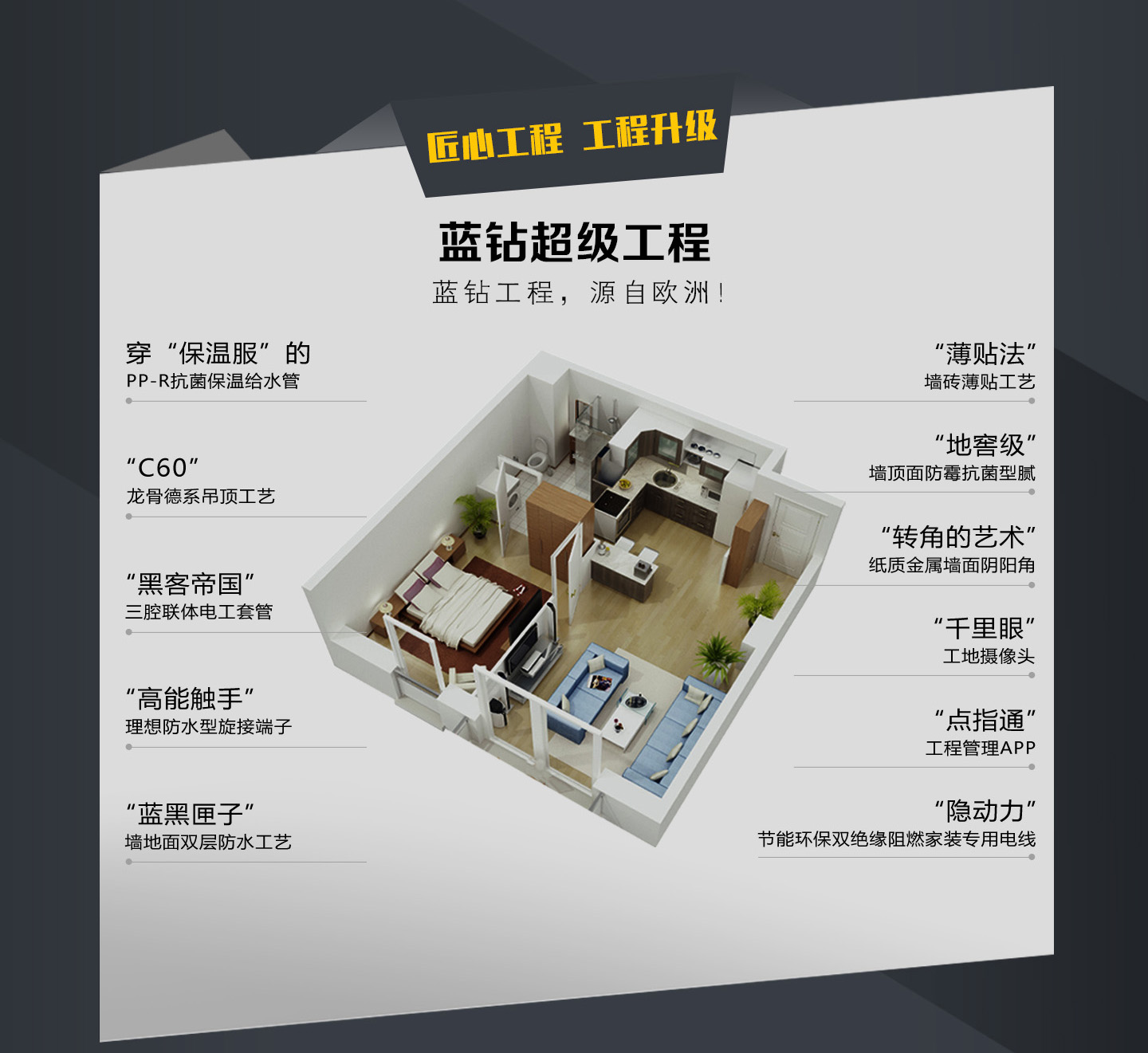 CCTV-2《空间榜样》业之峰蓝钻超级工程样板