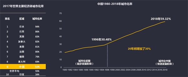 美好城市，智慧可期，第二届数字中国建设成果展览会开馆