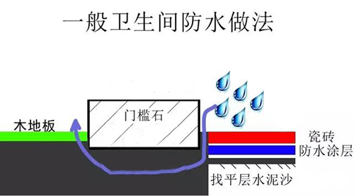 地板海棠木_富林地板天料木_木地板畫(huà)