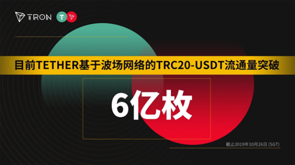 崛起于区块链技术的蛮荒时代，这家公司已经代表中国屹立于世界之巅